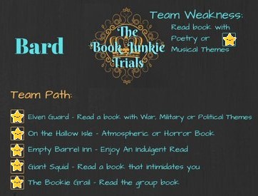 the book junkie trials check list
